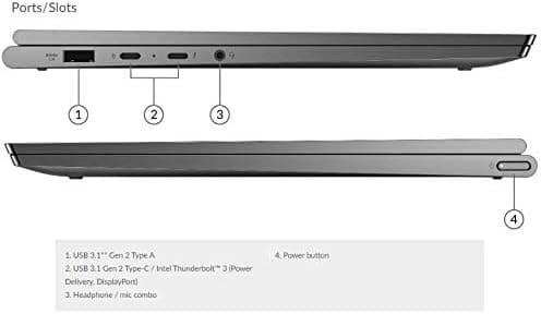 Lenovo Yoga C940 (2 in 1)